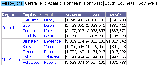 Example of renaming the All option of a selector